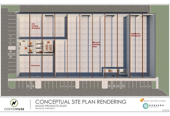Conceptual site rendering for an industrial facility